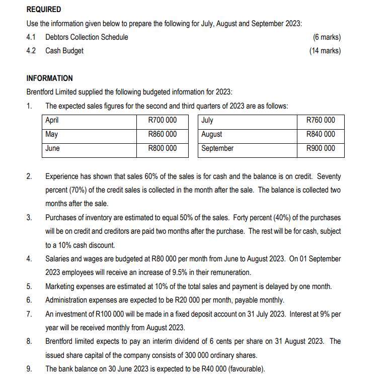 APPENDIX 1: PRESENT VALUE OF R1 APPENDIX 2 : PRESENT VALUE