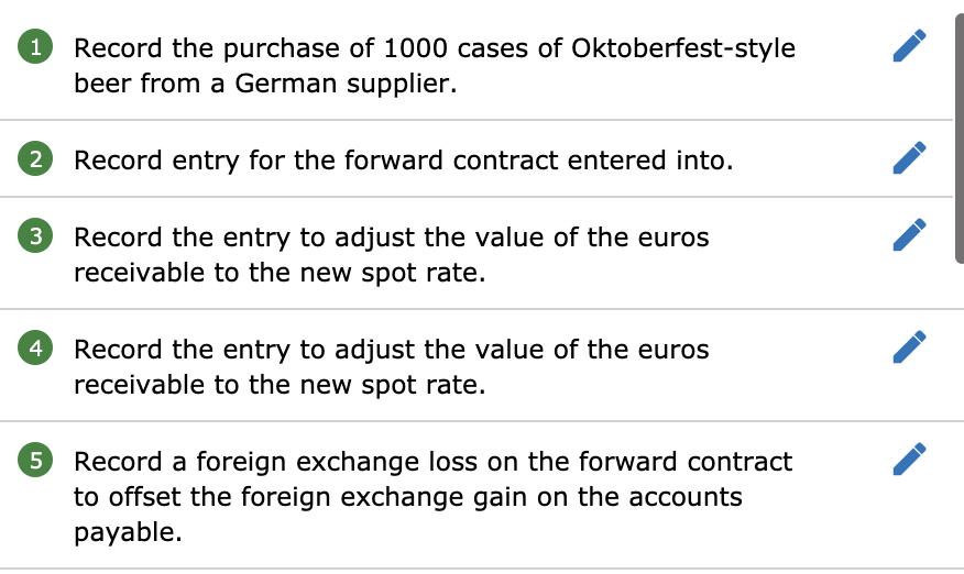 post the journal requirements and my current work below. Thank you! B