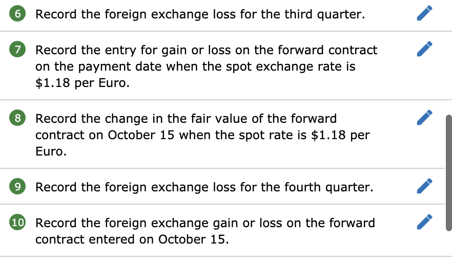 Journal Requirements: Current B work: D Journal Requirements: E Journal Requirements: Pacifico