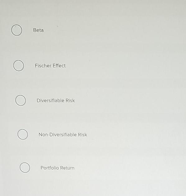 area designated by A represent on the chart? Risk Number of Securities