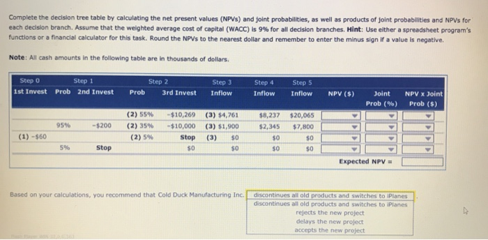 Manufacturing Inc. is planning to add a new product line to make