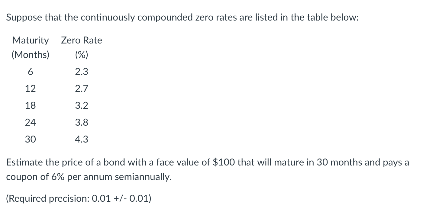 Suppose that the continuously compounded zero rates are listed in the