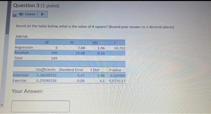  Question 3 (1 point) Listen Based on the table below, what