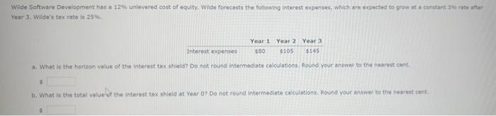  Wide Software Development han a 120 i. unievered cott af equity,