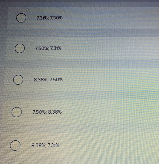 with annual returns of 7 percent, 9 percent.--2 percent, and 16 percent