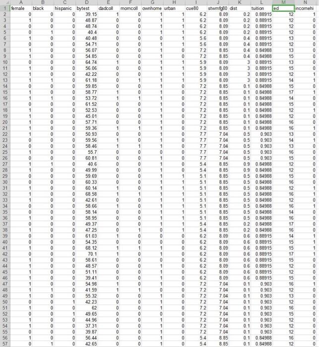 and stwmf980. (a) The effect on an increase in distance from 1
