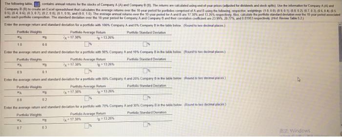 for dividends and stock sp he average returns over the 10-year period