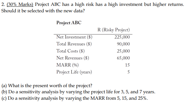  2. (30% Marks) Project ABC has a high risk has a
