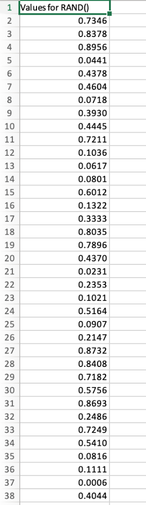 Problem 12-21 (Algorithmic) South Central Airlines operates a commuter flight between Atlanta