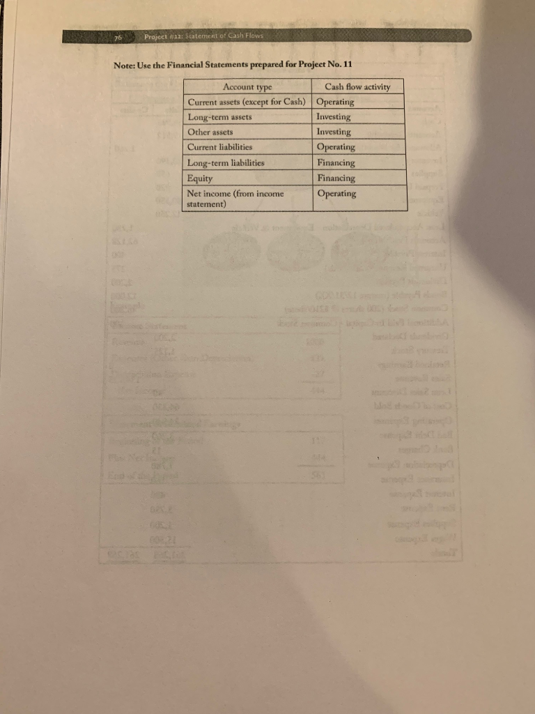 Project 12: please answer all questions and show work. Thank you! Project