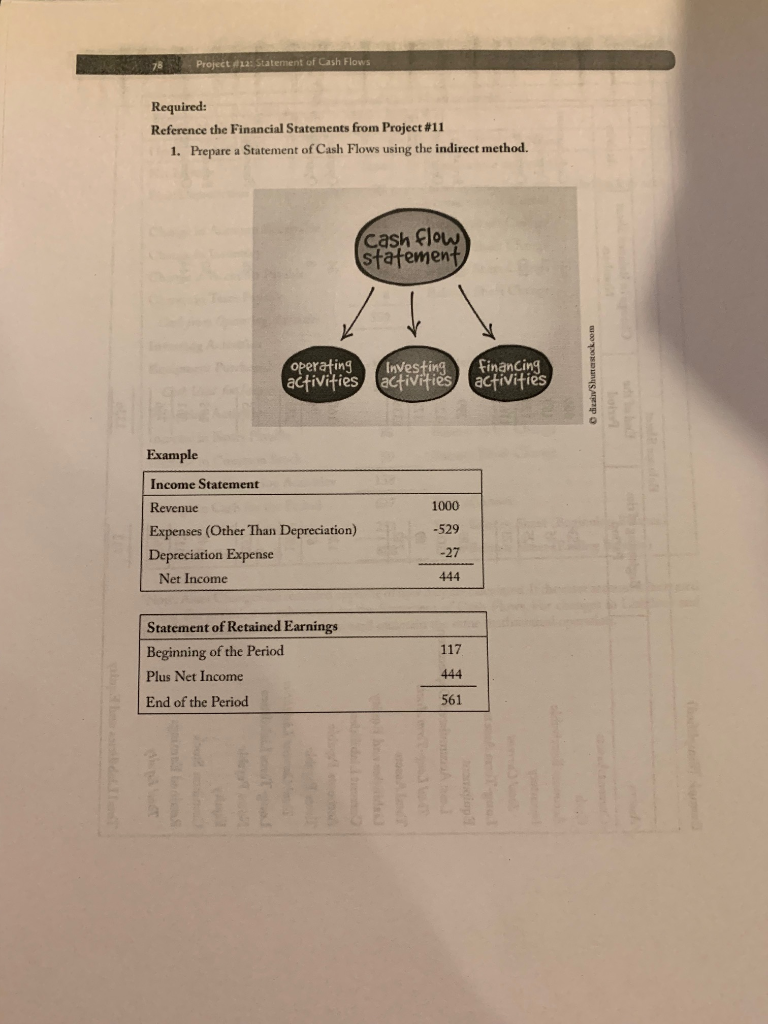 for Projeet No. 11 Account type Cash flow activity Current assets (except