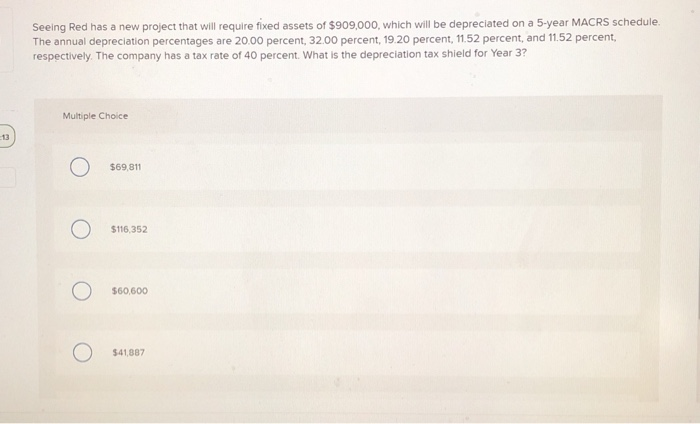  Seeing Red has a new project that will require fixed assets