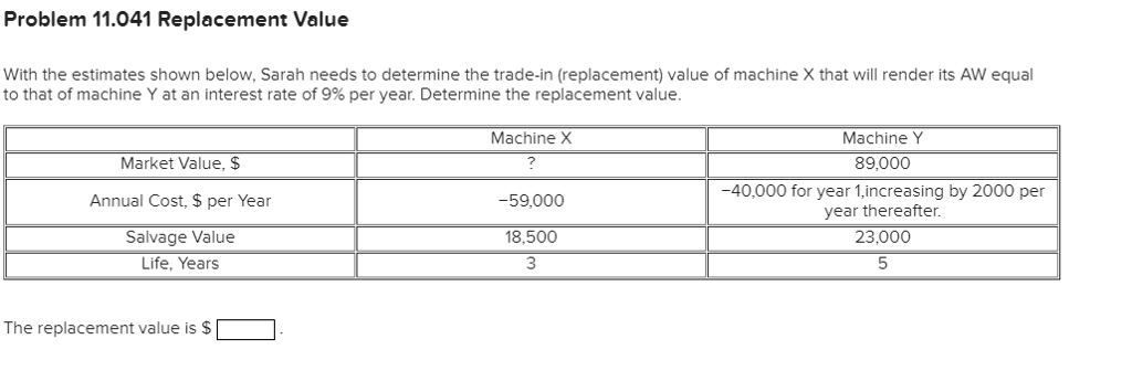 Problem 11.041 Replacement Value With the estimates shown below, Sarah needs
