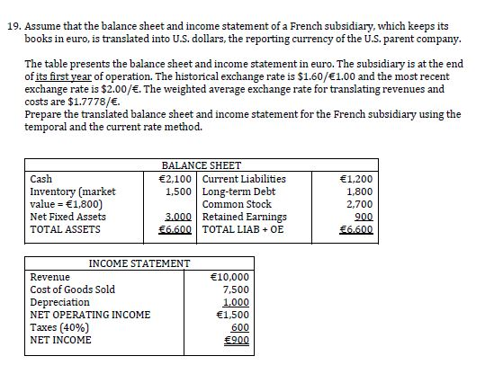 please provide calculation steps 19. Assume that the balance sheet and income