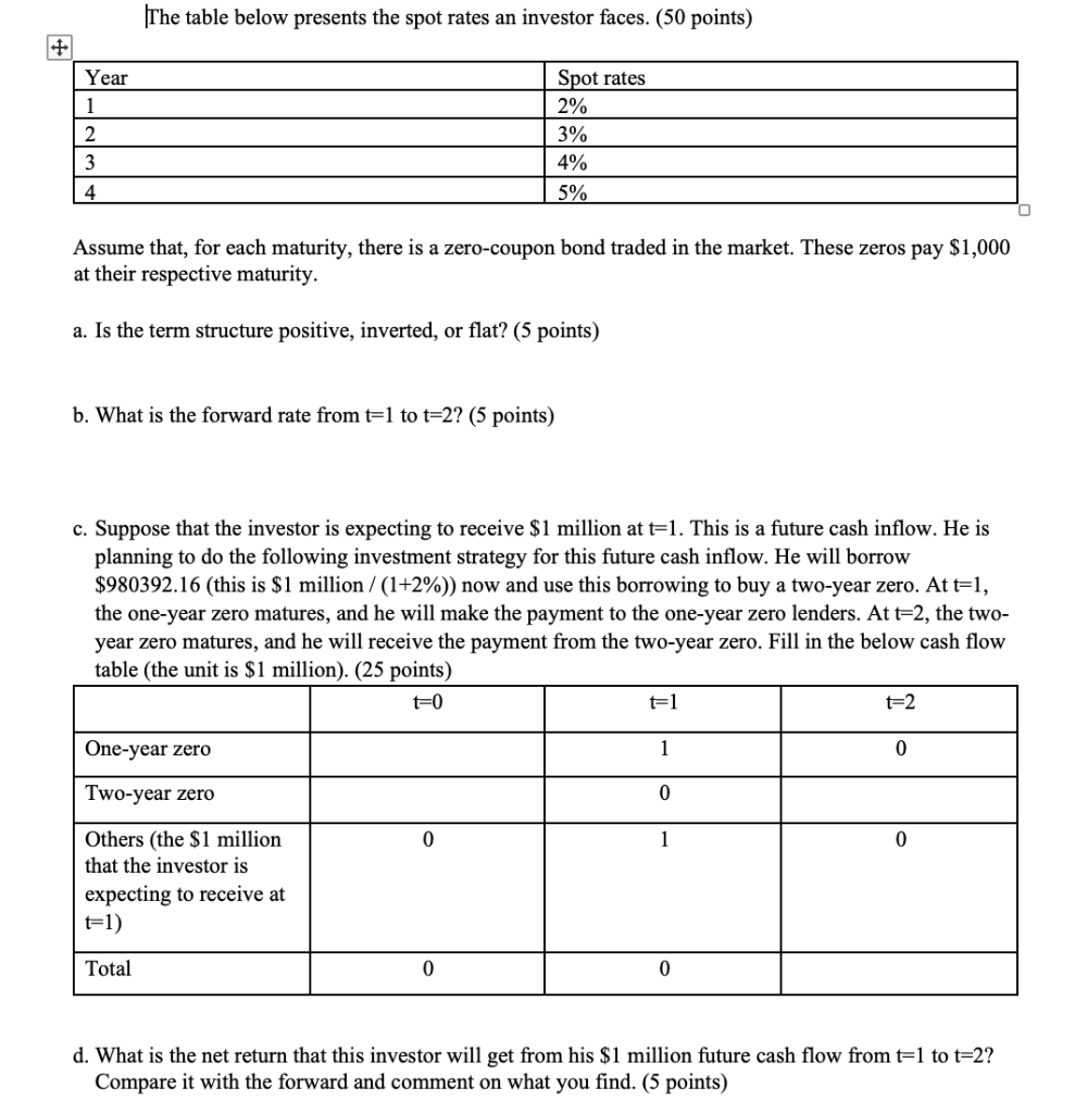  Compare it with the forward and comment on what you find.