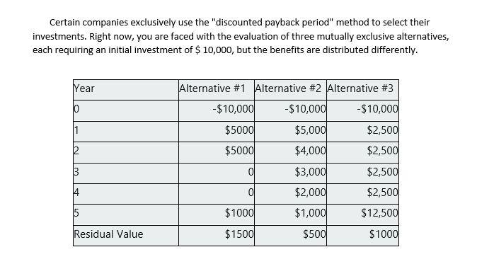  Please show Excel proccess and formulas Certain companies exclusively use the