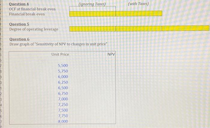 launch. The project will cost $1,000,000, have a five-year life, and have