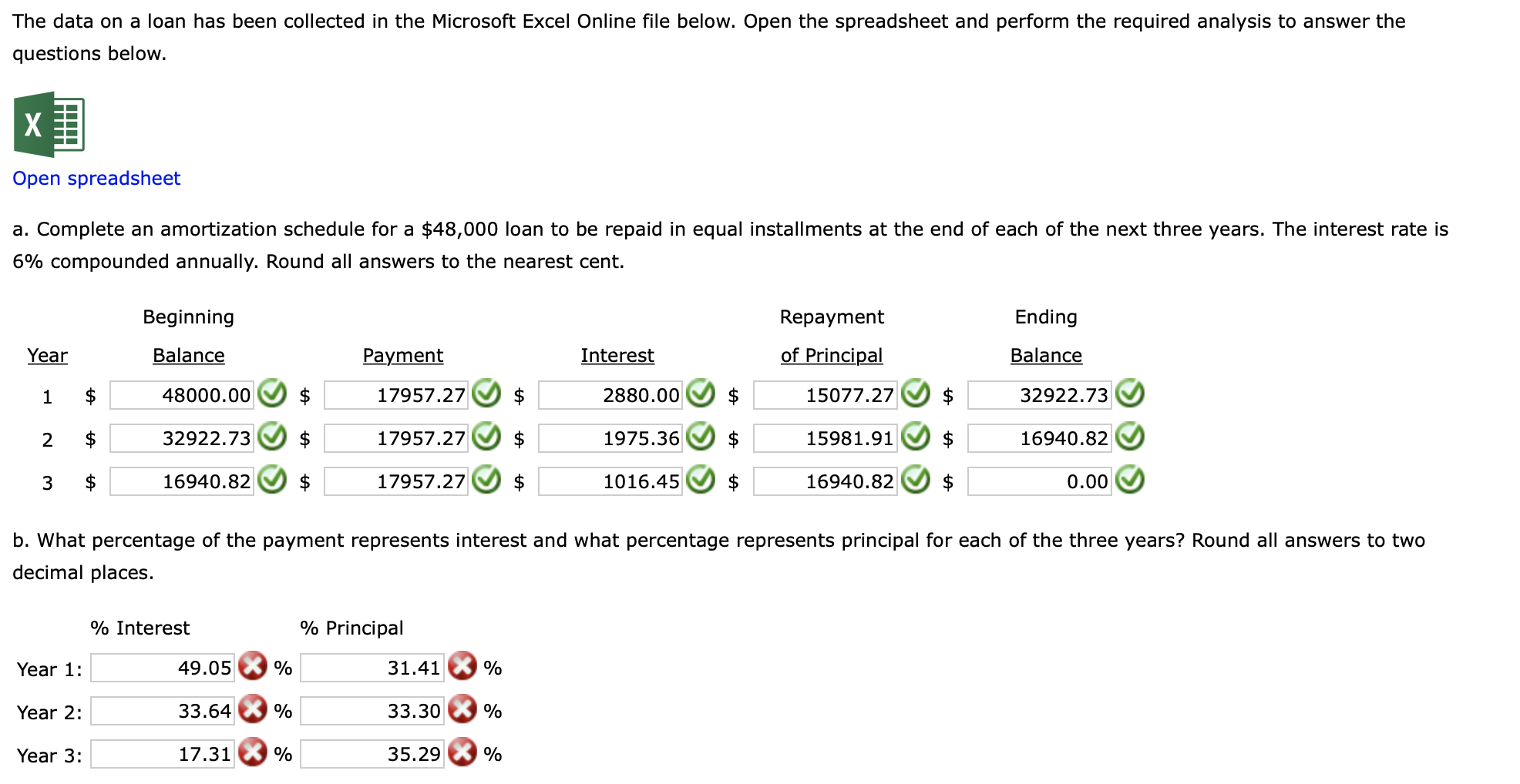 just need the correct answers for B The data on a loan