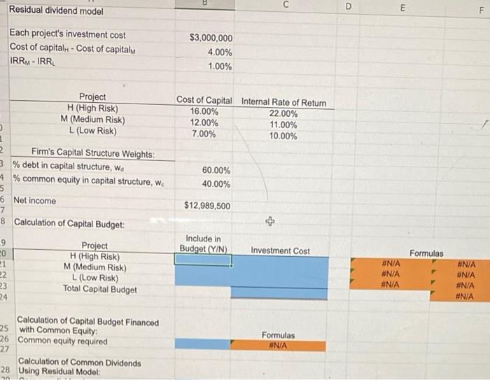 a $3 million investment. The estimated internal rate of return (IRR) and