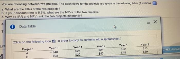  You are choosing between two projects. The cash flows for the