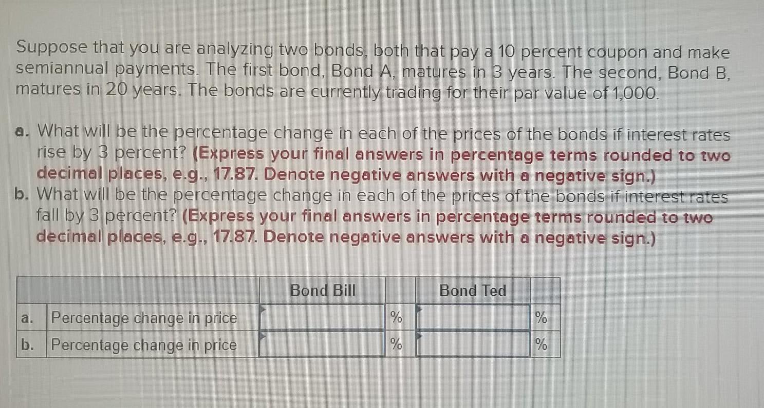  Suppose that you are analyzing two bonds, both that pay a