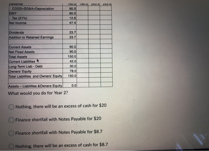 bonds currently offer YTMs around 6%?! 1,313.95 1,373.87 896.20 1,376.54 Question 19