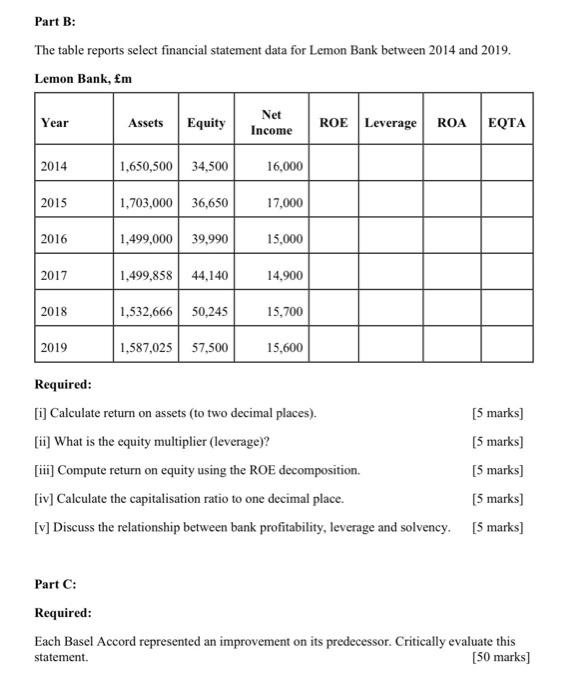  Part B: The table reports select financial statement data for Lemon