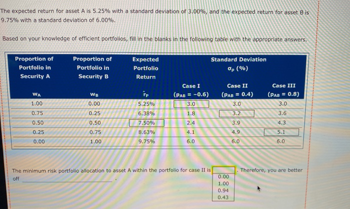  The expected return for asset A is 5.25% with a standard