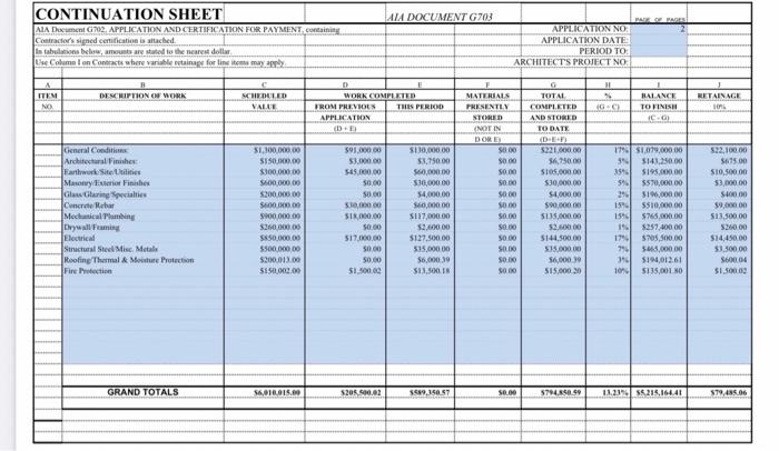 3 $ 851,250.00 10% 15% 20% $ 350,000.00 25% 30% 20% $