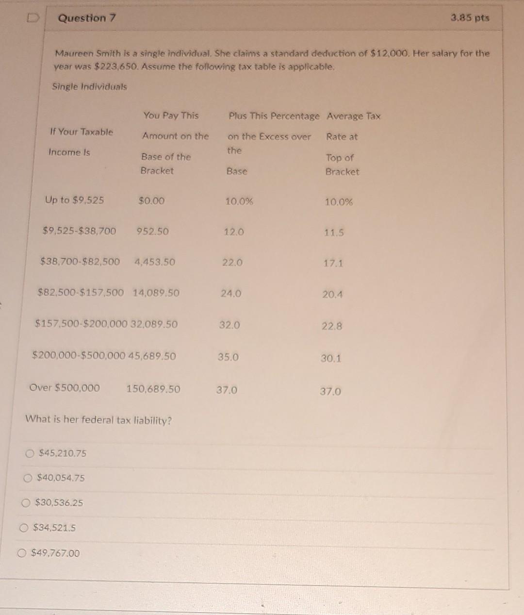  Question 7 3.85 pts Maureen Smith is a single individual. She