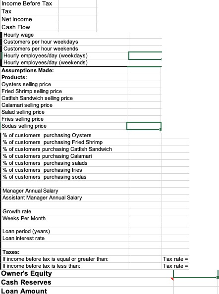 I only needs help with the ones that are in the