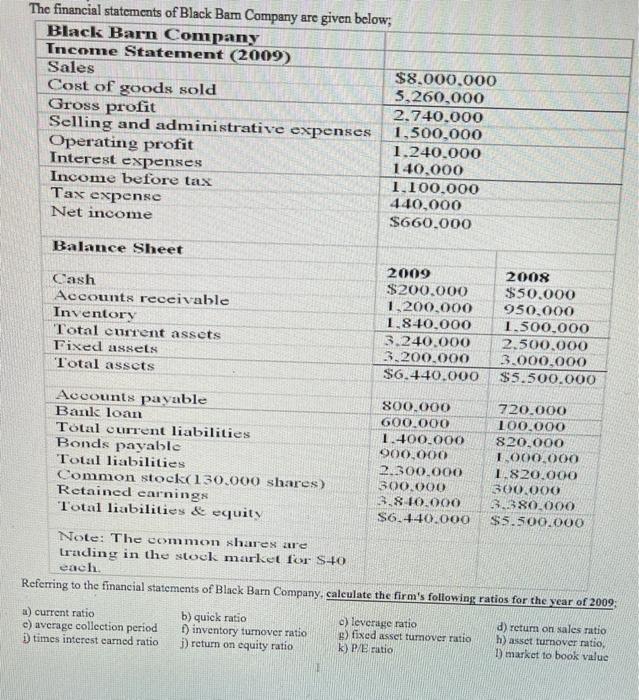Please solve this question from A to I please! and provide step