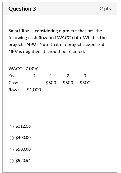  Question 3 SmartRing is considering a project that has the following