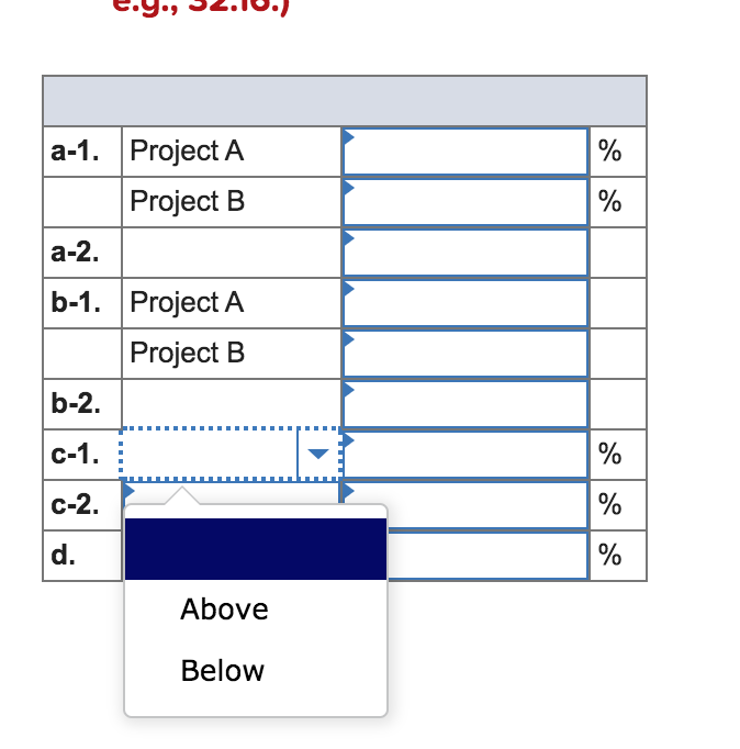 0 Cash Flow (A) Cash Flow (B) -$52,000 $52,000 28,000 15,800 22,000