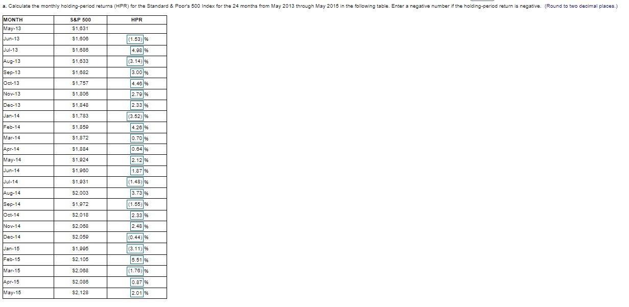 price data from the table in the popup window, B. for the