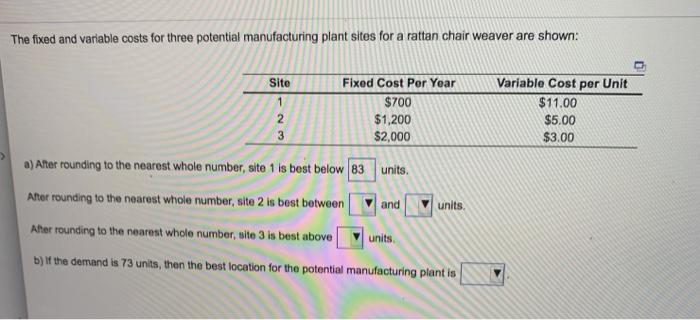  The fixed and variable costs for three potential manufacturing plant sites