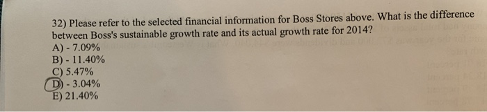 year. At the beginning of this year, its debt-to-equity ratio was 1.5
