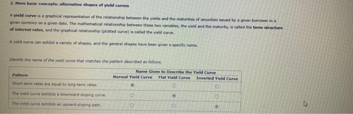 Is this correct? 2. More basic concepts: alternative shapes of yield Curves