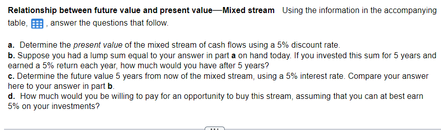  Relationship between future value and present value-Mixed stream Using the information