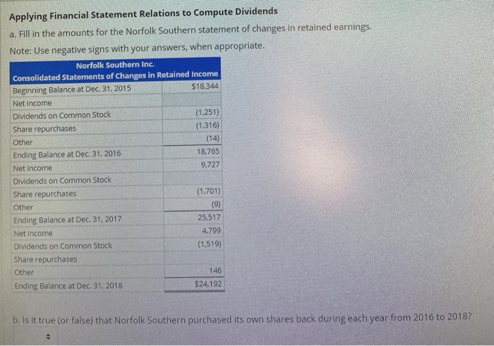  Applying Financial Statement Relations to compute Dividends a. Fill in the