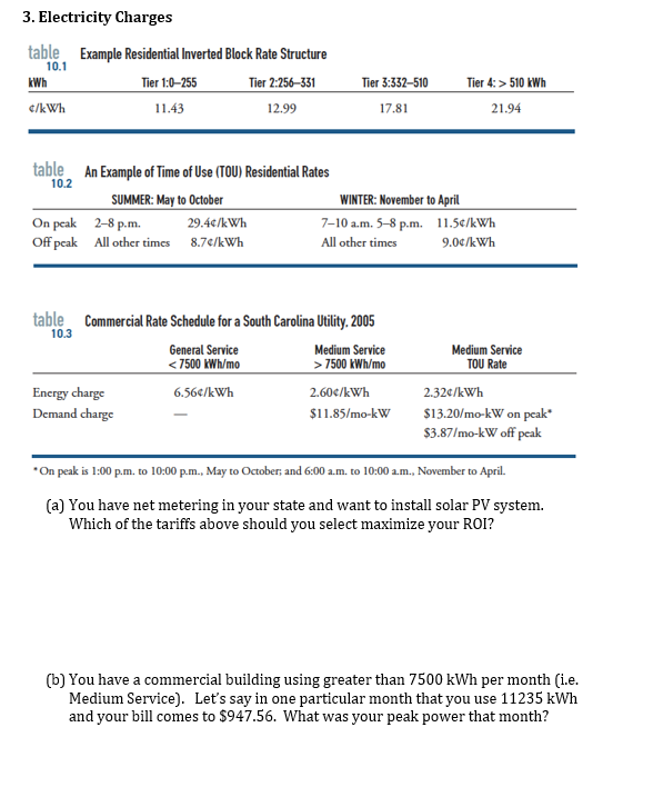  3. Electricity Charges table Example Residential Inverted Block Rate Structure 10.1