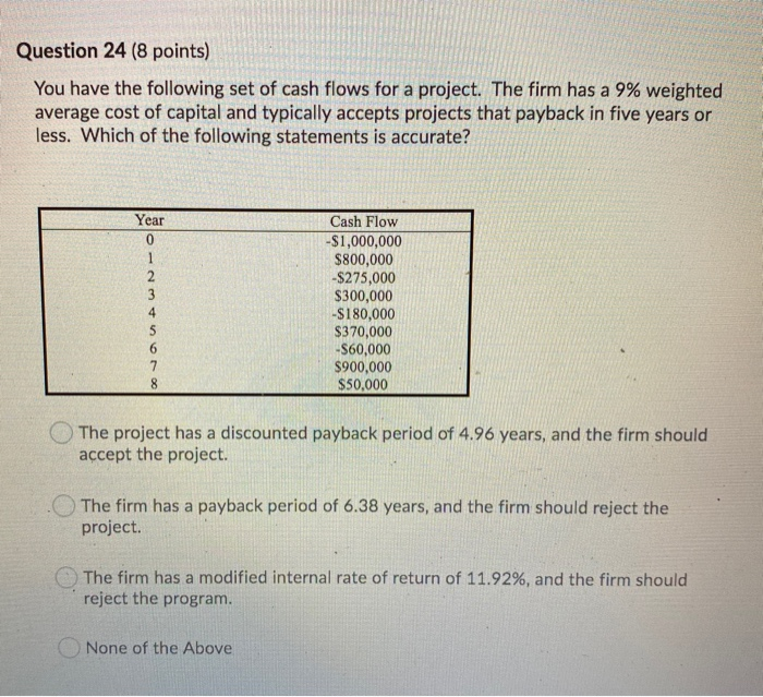 Which of the following projects below should the firm accept? The firm