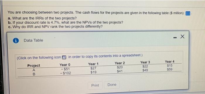  You are choosing between two projects. The cash flows for the