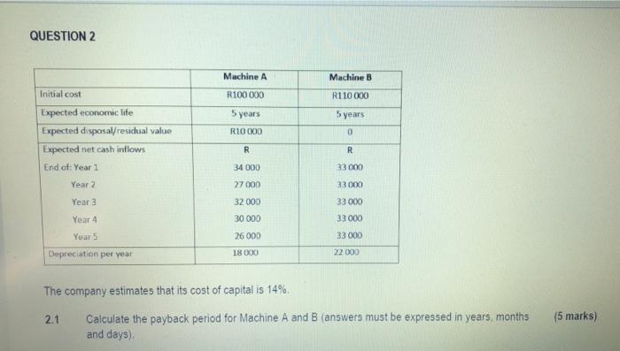 steady monthly demand of 24 000 units. Tables require a component that