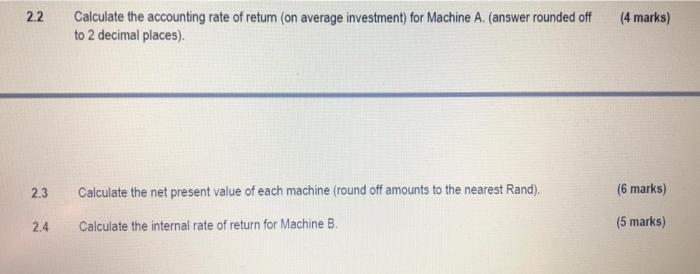 is acquired from the supplier at R50 per unit. The cost of