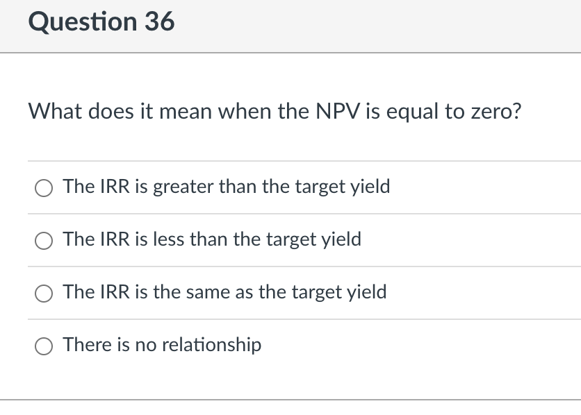 What does it mean when the NPV is equal to zero?