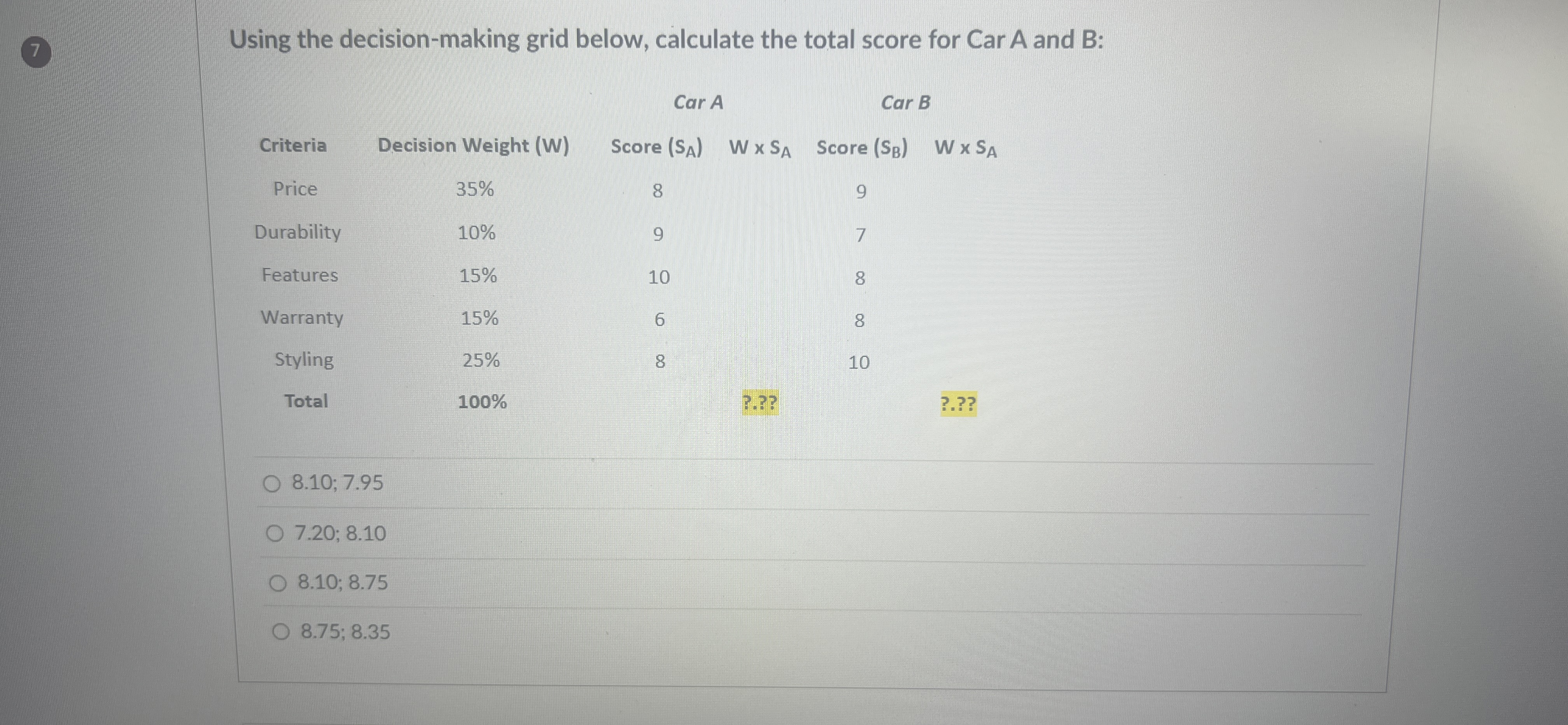  7 Using the decision-making grid below, calculate the total score for