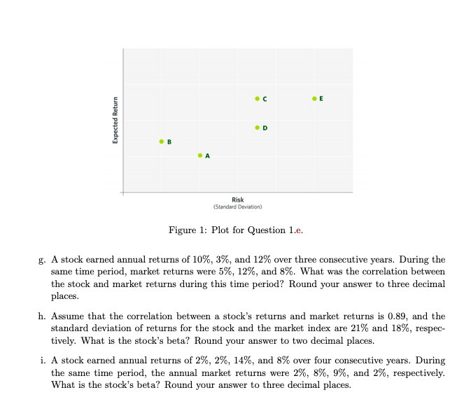 e. Figure 1 depicts the expected returns and standard deviations for five