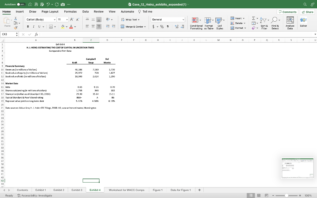 ends in Aprilf H. J. HEINZ ESTIMAATNG THE COST OF CAPTAL IN
