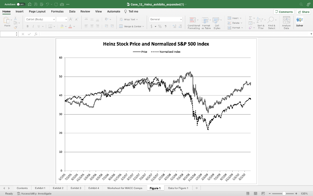 UNCERTAIN TIVES Balarce Shect numbers in thousands of dollars except pesetare ambunts,